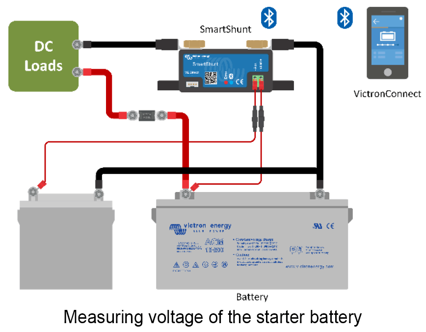 Victron Smart Shunt 500A/50mV Bluetooth lithium Battery Monitor